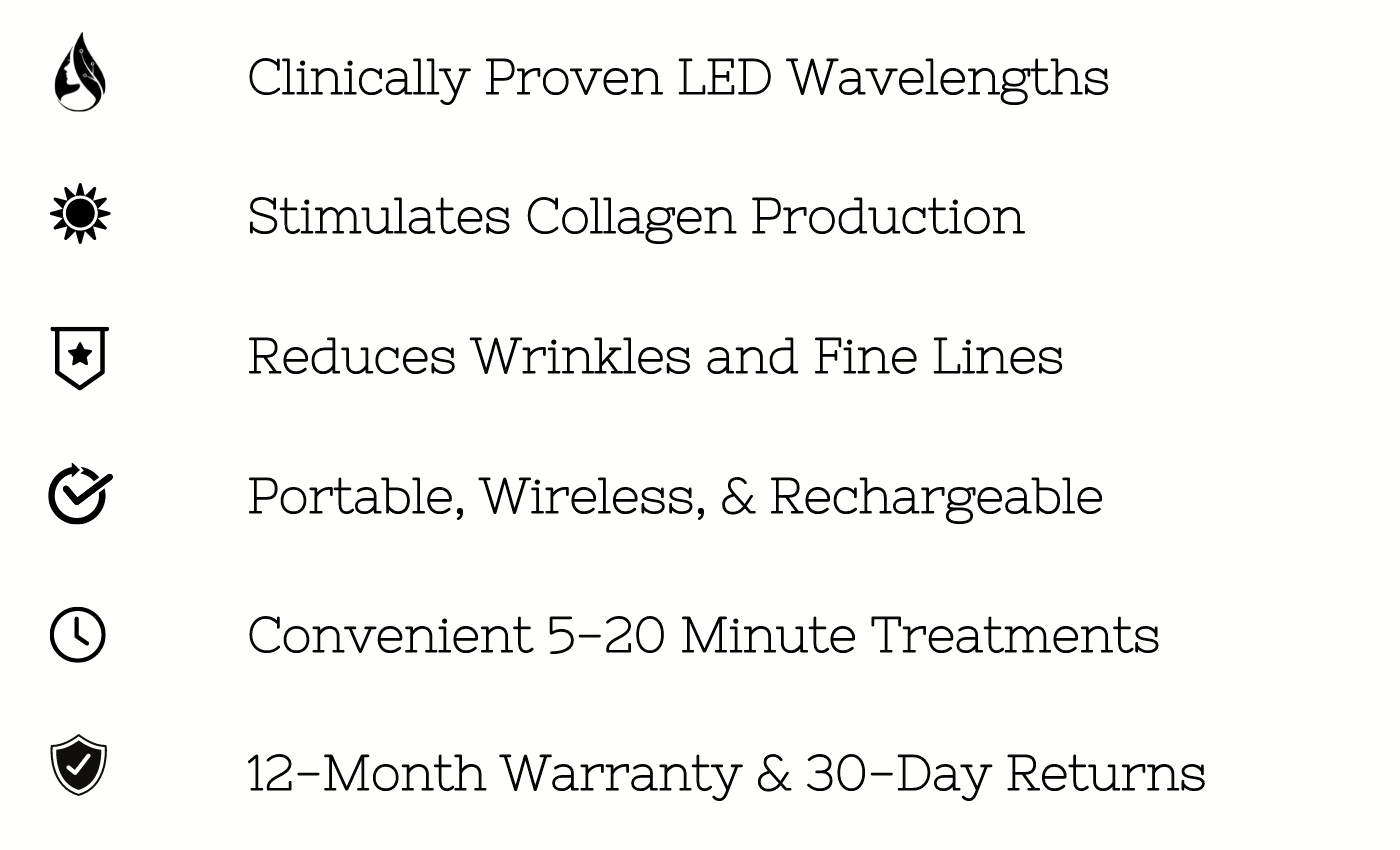 Skin Trusted Beauty Device Description